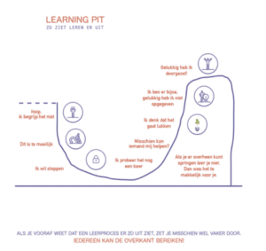 Learning pit