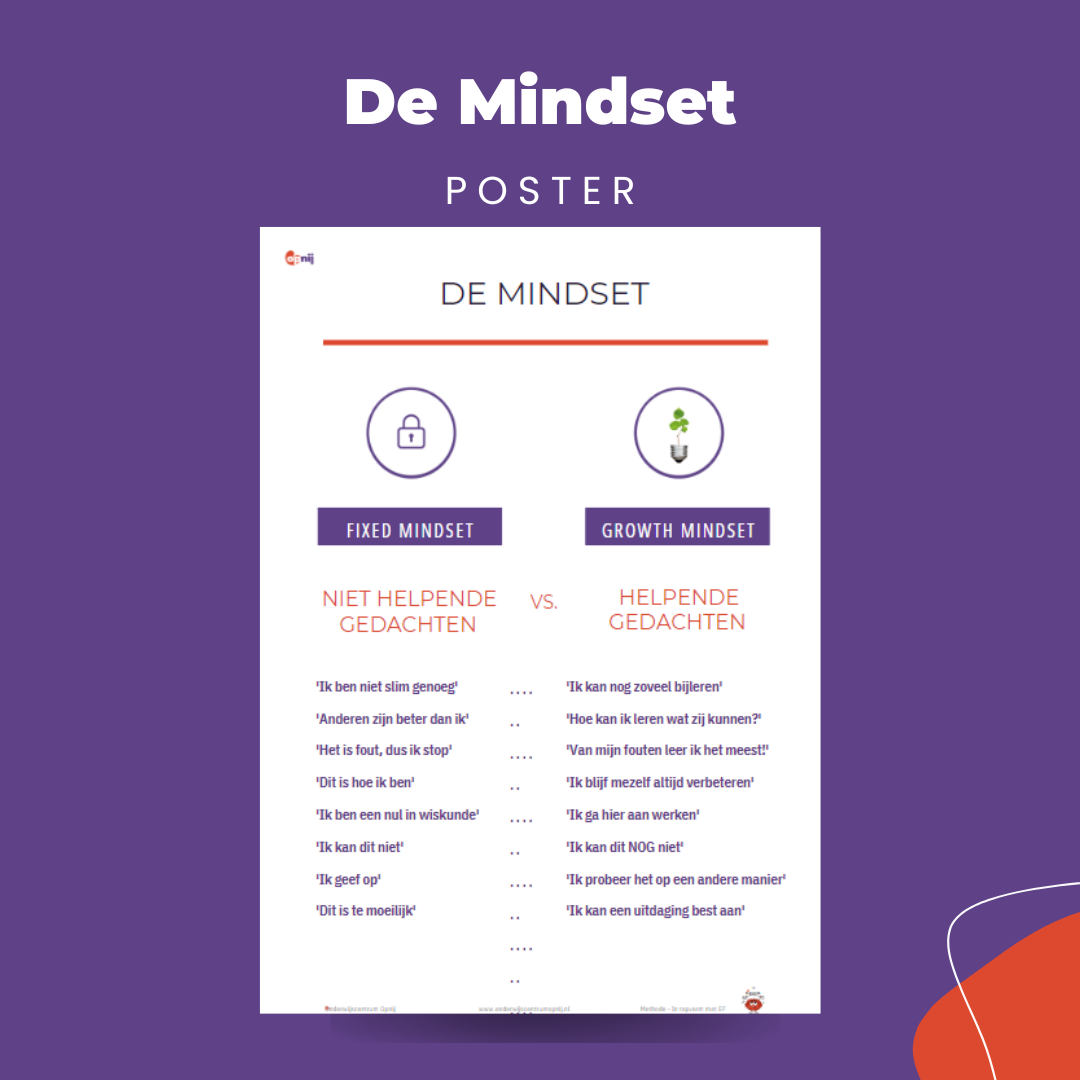 Poster - De mindset - Onderwijscentrum Opnij